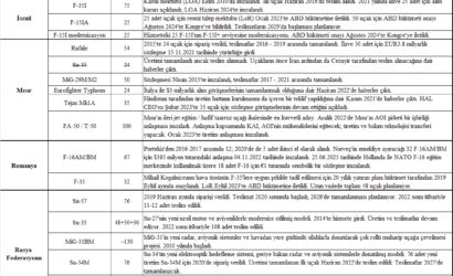 17579403421463332059