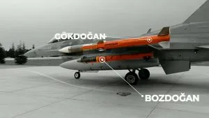 Havadan Havaya Füze Nedir? (BVR – WVR Ne Anlama Gelir?)