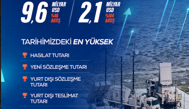 17719737461638061640