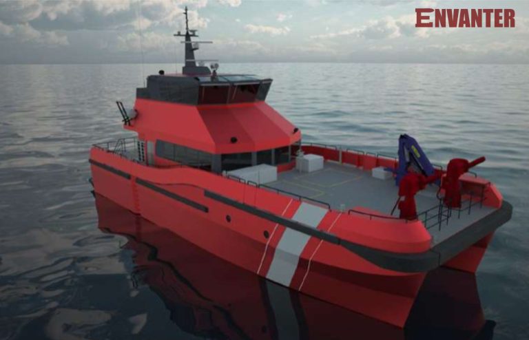 ARES 25 CAT FiFi, BMT — Ares Shipyard tarafından üretilen savunma sistemi görseli