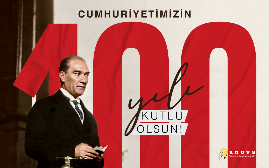 ANOVA Hakkında — Firma Bilgileri