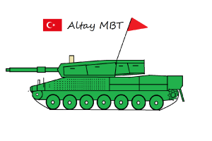 Prototip nedir ve neden doğrudan seri üretime geçilmez?