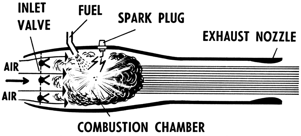 Pulse-Jet Motoru
