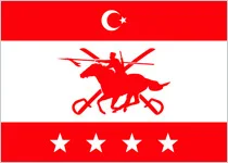 Turkish Armed Forces training — the doctrine layer behind platform exports.