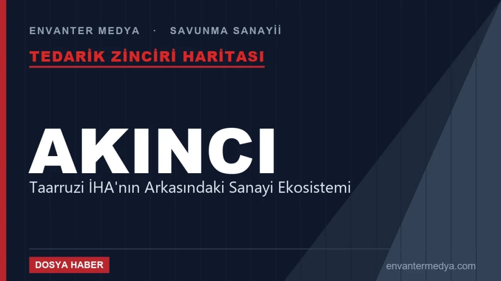 AKINCI'nın Tedarik Zinciri: Taarruzi İHA'nın Arkasında Hangi Şirketler Var? 2 AKINCI’nın Tedarik Zinciri: Taarruzi İHA’nın Arkasında Hangi Şirketler Var?