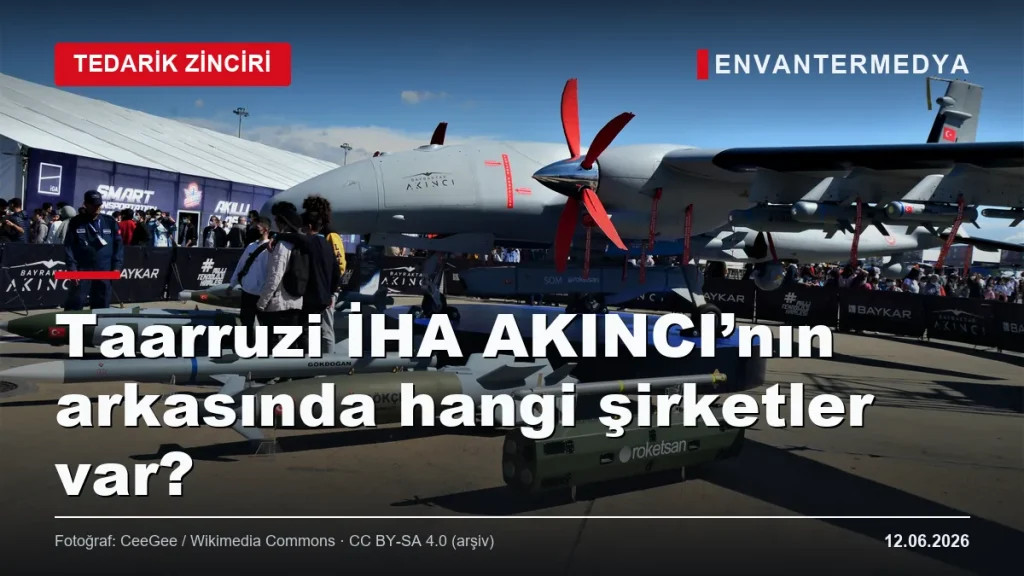 AKINCI'nın Tedarik Zinciri: Taarruzi İHA'nın Arkasında Hangi Şirketler Var? 6 AKINCI’nın Tedarik Zinciri: Taarruzi İHA’nın Arkasında Hangi Şirketler Var?