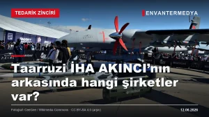TÜRK HAVACILIK UZAY SANAYİİ Hakkında — Firma Bilgileri