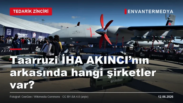 TÜRK HAVACILIK UZAY SANAYİİ Hakkında — Firma Bilgileri
