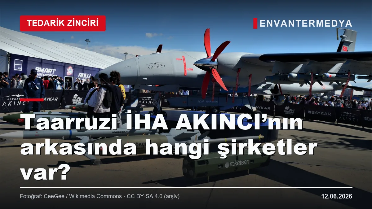 TÜRK HAVACILIK UZAY SANAYİİ Hakkında — Firma Bilgileri
