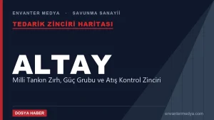 ALTAY Tankının Tedarik Zinciri: Zırh, Güç Grubu ve Atış Kontrolde Hangi Firmalar Var?