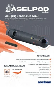 ASELPOD: The Turkish Targeting Pod That Flies on Pakistani Fighters