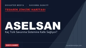 ASELSAN Ekosistemi: Kaç Türk Savunma Sistemine Katkı Sağlıyor?