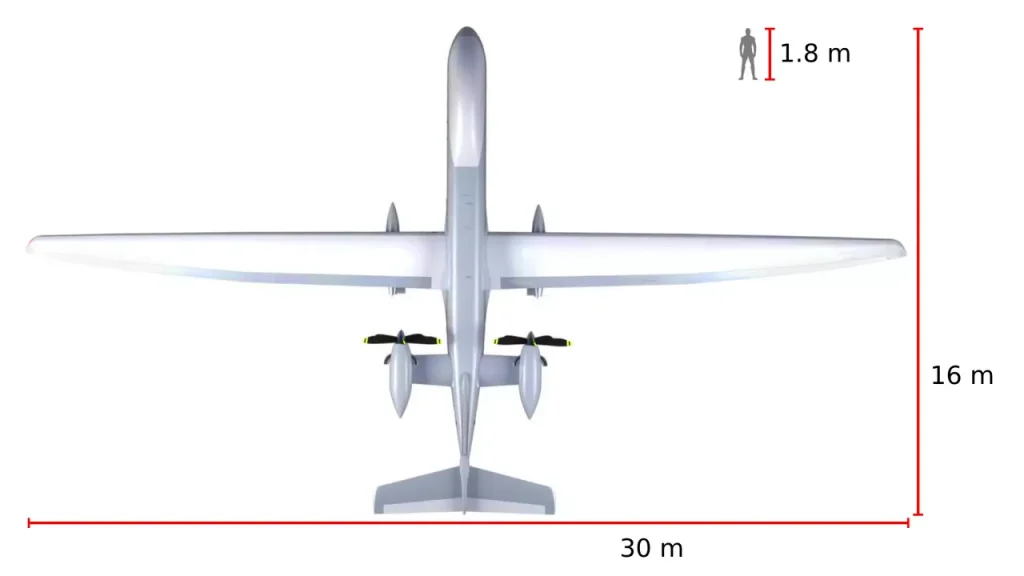 Eurodrone MALE RPAS: España, Indra y la Carrera por la Autonomía Estratégica Europea en Drones