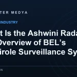 What Is the Ashwini Radar? An Overview of BEL’s Multirole Surveillance System