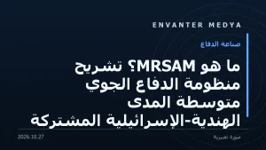 إسرائيل تؤكد نجاح دمج سلاح الليزر مع منظومة القبة الحديدية