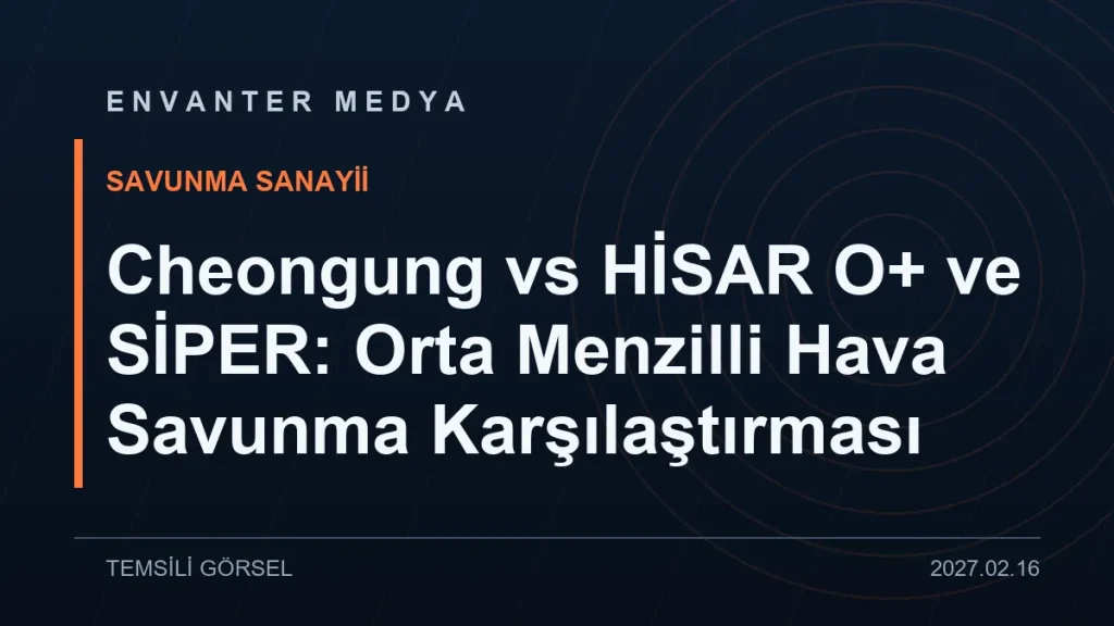 SİPER vs Patriot: dos modelos distintos de defensa aérea de largo alcance
