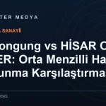 SİPER vs Patriot: How Turkey’s Homegrown Air Defense Stacks Up Against the American Benchmark