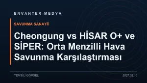 SİPER mi Patriot mı? Türkiye’nin Yerli Hava Savunması ile ABD’nin Efsanesi Karşı Karşıya