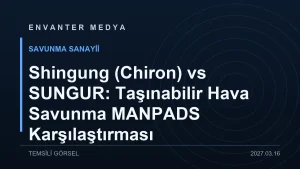 Shingung (KP-SAM) Nedir? Chiron MANPADS Teknik Özellikleri ve İhracat