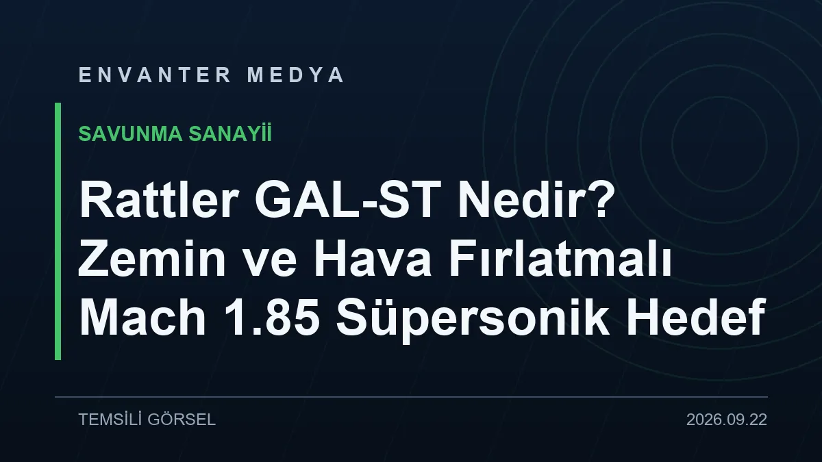 Rattler GAL-ST Nedir? Zemin ve Hava Fırlatmalı Mach 1.85 Süpersonik Hedef