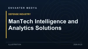 ManTech Intelligence and Analytics Solutions