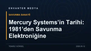 Mercury Systems’in Tarihi: 1981’den Savunma Elektroniğine