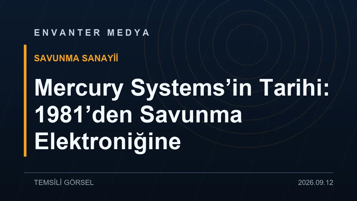 Mercury Systems’in Tarihi: 1981’den Savunma Elektroniğine