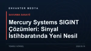 Mercury Systems SIGINT Çözümleri: Sinyal İstihbaratında Yeni Nesil