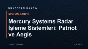 Mercury Systems Radar İşleme Sistemleri: Patriot ve Aegis