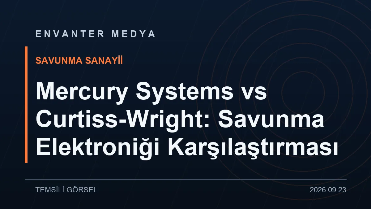 Mercury Systems vs Curtiss-Wright: Savunma Elektroniği Karşılaştırması