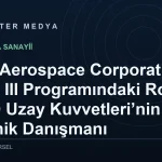 The Aerospace Corporation GPS III Programındaki Rolü: ABD Uzay Kuvvetleri’nin Teknik Danışmanı