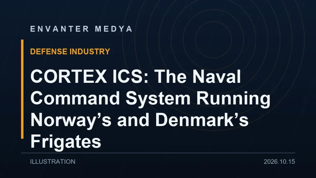 CORTEX ICS: The Naval Command System Running Norway’s and Denmark’s Frigates