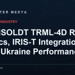 HENSOLDT TRML-4D Radar: Specs, IRIS-T Integration and Ukraine Performance
