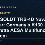 HENSOLDT TRS-4D Naval Radar: Germany’s K130 Corvette AESA Multifunction System