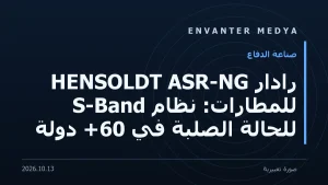 رادار HENSOLDT ASR-NG للمطارات: نظام S-Band للحالة الصلبة في 60+ دولة