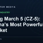 Long March 5 (CZ-5): China’s Most Powerful Rocket