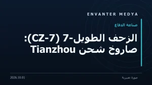 الزحف الطويل-7 (CZ-7): صاروخ شحن Tianzhou