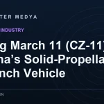 Long March 11 (CZ-11): China’s Solid-Propellant Launch Vehicle