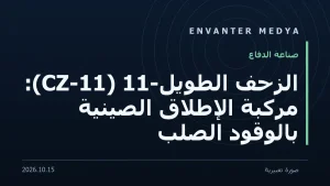 الزحف الطويل-11 (CZ-11): مركبة الإطلاق الصينية بالوقود الصلب