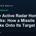 How Active Radar Homing Works: How a Missile Locks Onto Its Target
