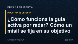 ¿Cómo funciona la guía activa por radar? Cómo un misil se fija en su objetivo