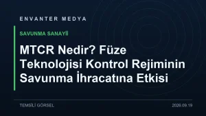 MTCR Nedir? Füze Teknolojisi Kontrol Rejiminin Savunma İhracatına Etkisi