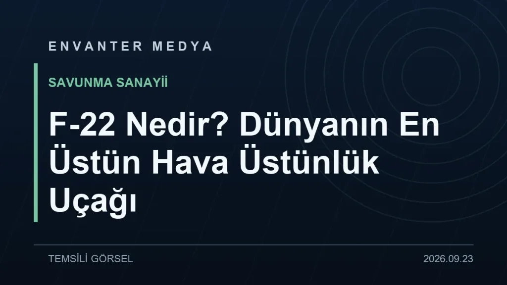 F-22 Nedir? Dünyanın En Üstün Hava Üstünlük Uçağı