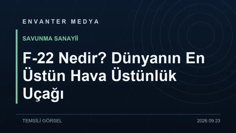 F-22 Nedir? Dünyanın En Üstün Hava Üstünlük Uçağı