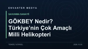 GÖKBEY Nedir? Türkiye’nin Çok Amaçlı Milli Helikopteri