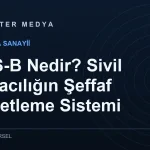 ADS-B Nedir? Sivil Havacılığın Şeffaf Gözetleme Sistemi