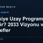 Türkiye Uzay Programı Nedir? 2033 Vizyonu ve Hedefler