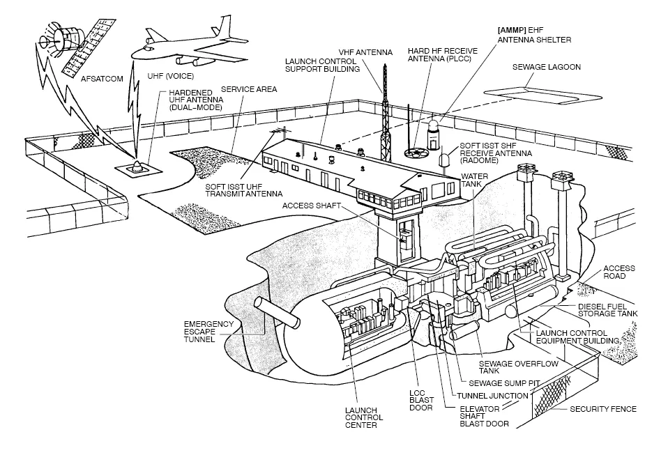 Terma and MBDA Join Forces to Strengthen Europe's Defence 3 Air-defence missile launch