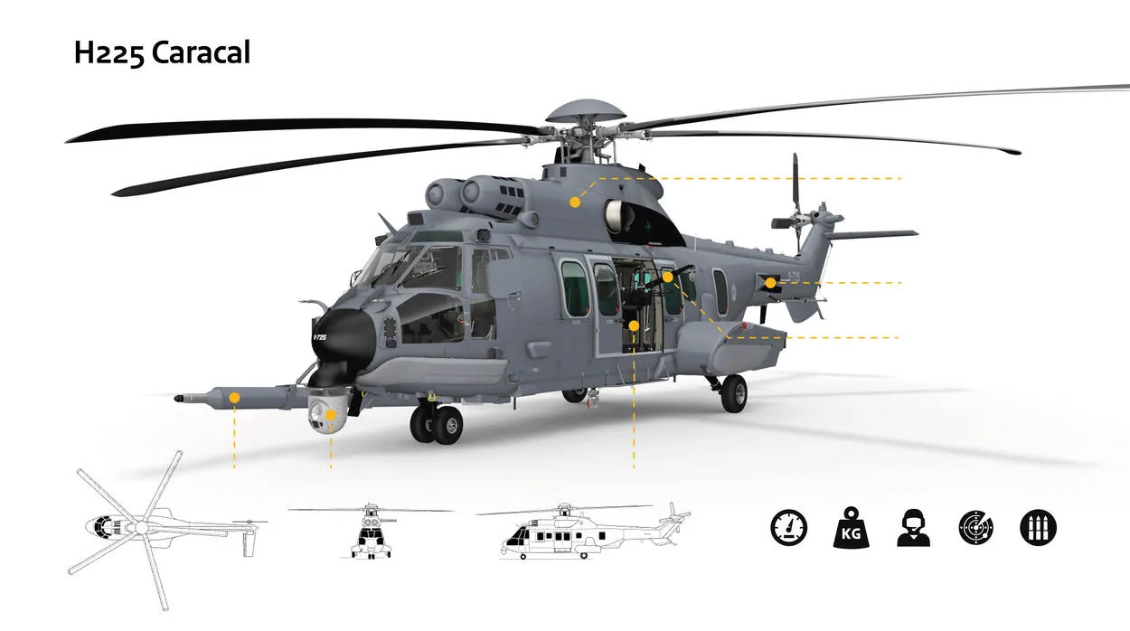 Airbus H225M Caracal — CC BY-SA 4.0