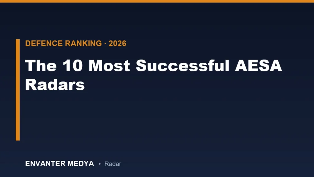 The 10 Most Successful AESA Radars of 2026: Fighter Fire-Control Radars Ranked